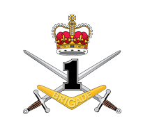 1st Brigade (Australia)